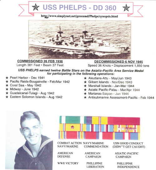 USS Phelps